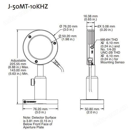 ROFIN 激光传感器 J-50MB-HE  